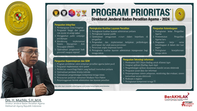 Program Prioritas Badilag Program Prioritas Badilag